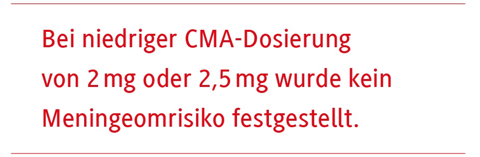CMA und NOMAC: Maßnahmen zur Minimierung des Meningeomrisikos